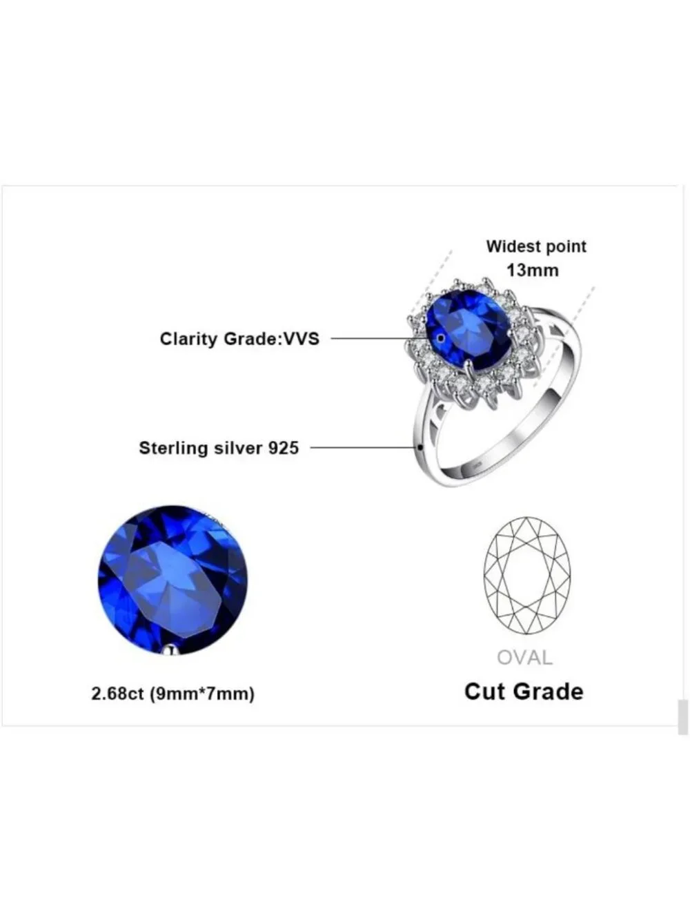 Stunning Princess Diana-Inspired Halo Engagement Ring | Gemstone & Birthstone